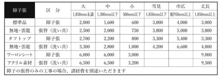 防府市(山口県) 障子の張替え定価表 防府市(山口県) 障子の張替え定価表