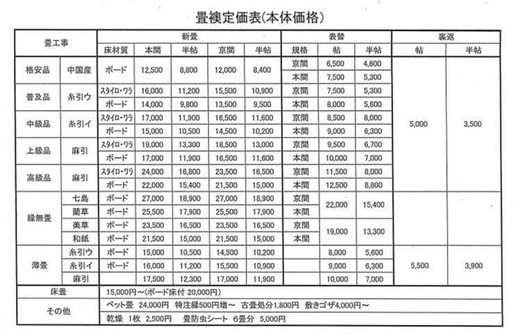 山口県 畳の張替え・畳替え 畳 定価表