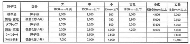 山口県障子の張替え定価表